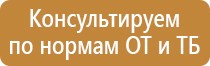 таблички безопасности электрика