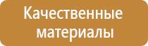 знак опасности поражения током эл электрическим