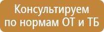 знаки электрической безопасности осторожно