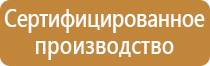 знаки электробезопасности опасность